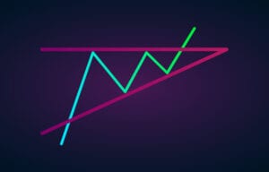 The ascending triangles pattern in action