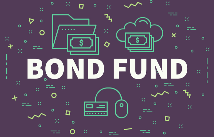 Find the best performing bond funds