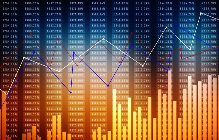 Find the best stocks to buy during a downturn