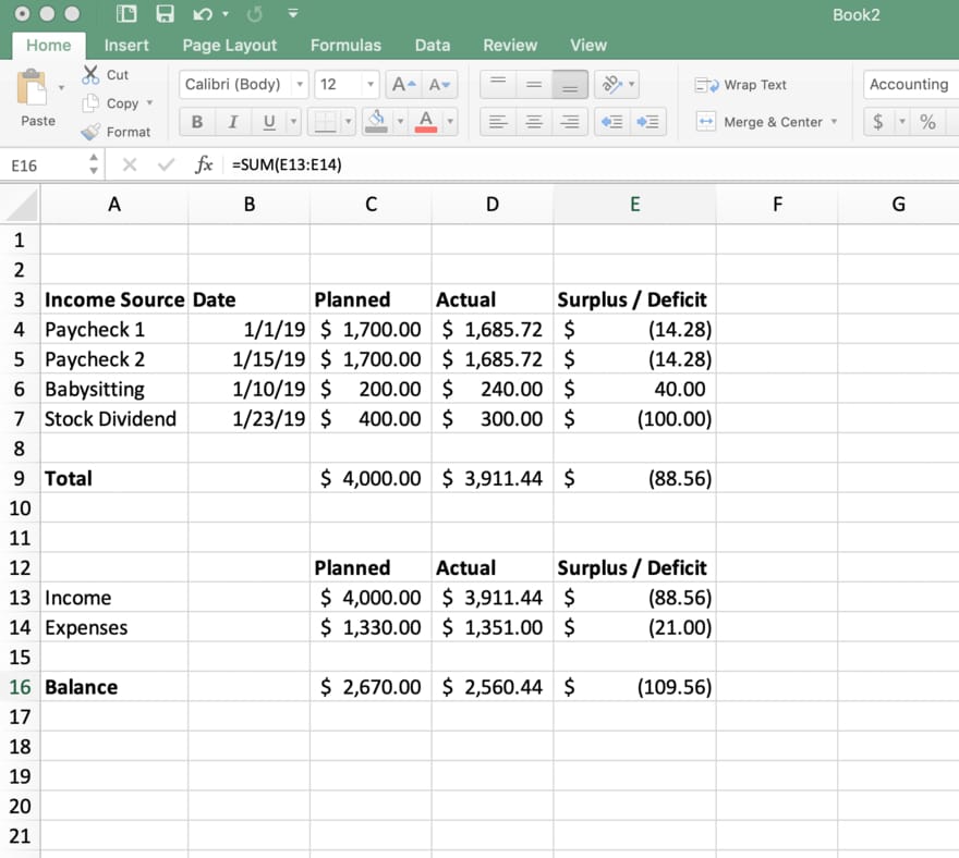 The total balances for income and expenses | Investment U 