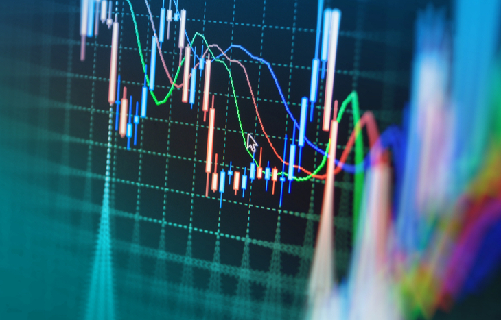 Pattern trading strategy example