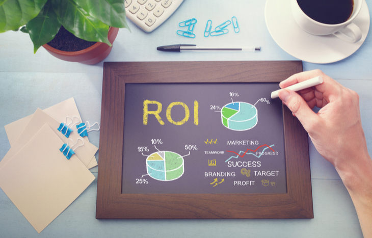 Discover the rate of return on investment