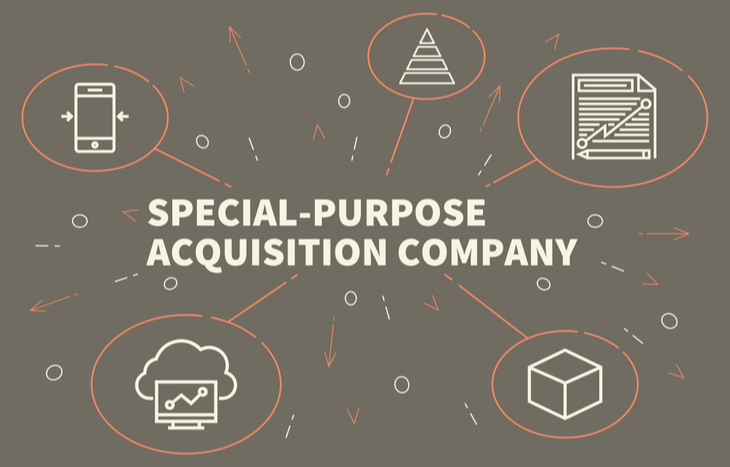 What is a SPAC IPO? SPAC stands for special purpose acquisition company.