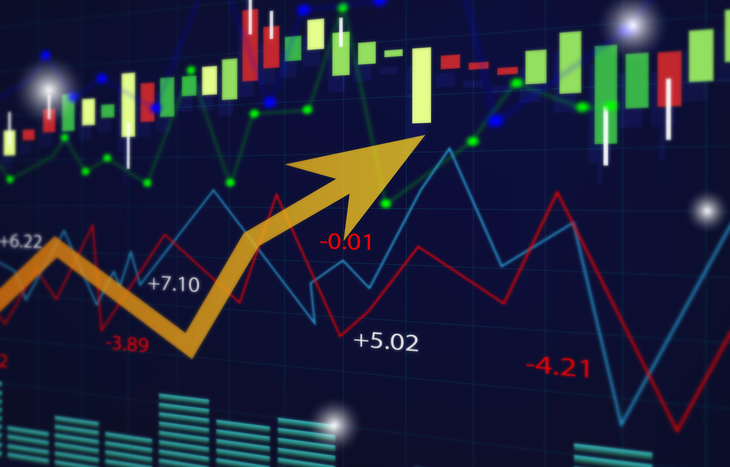 Trend trading can go up or down