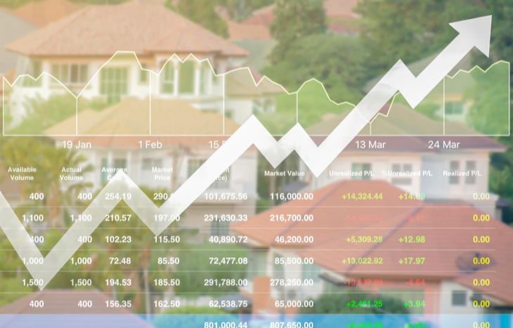 wealth creating investments